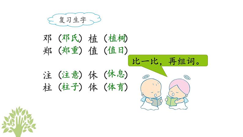 统编版小学语文二年级下册 课文1《邓 爷爷植树》课件（第二课时）第2页