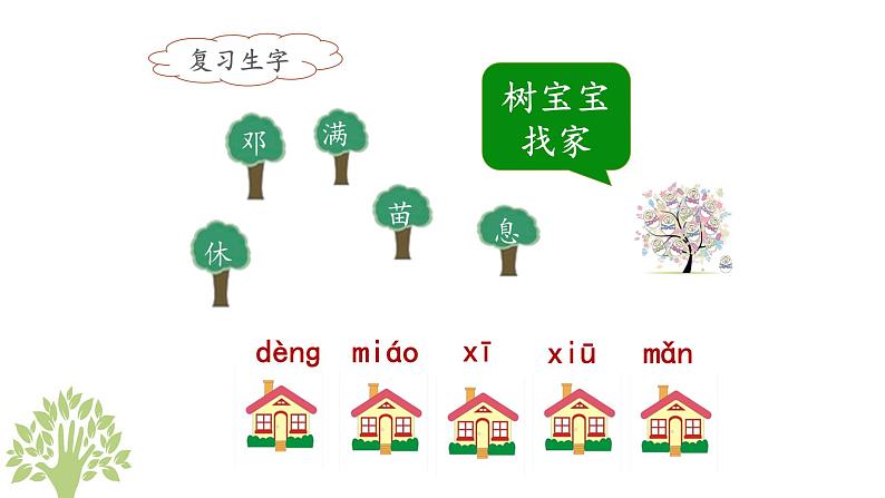 统编版小学语文二年级下册 课文1《邓 爷爷植树》课件（第二课时）第4页