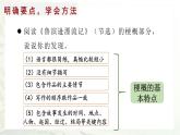 统编版2025年春季六年级语文下册第二单元习作《写作品梗概》课件(统编版)