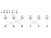 小学语文新部编版一年级下册第一单元3 小青蛙作业课件（2025春季）