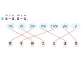 小学语文新部编版一年级下册第五单元8 人之初作业课件（2025春季）