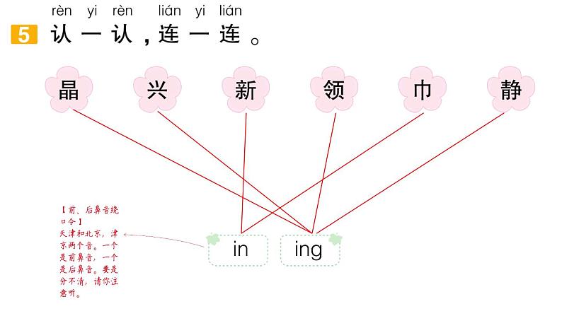 小学语文新部编版一年级下册期末复习第1天 字母表、会认字作业课件（2025春）第8页