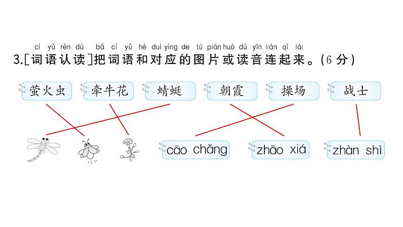 小学语文新部编版一年级下册期末复习闯关1 识字正音大冒险作业课件（2025春）第4页