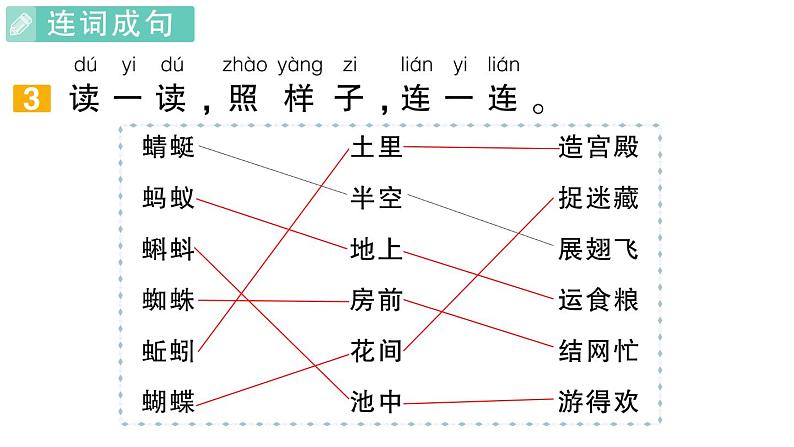 小学语文新部编版一年级下册期末复习第4天 句子作业课件（2025春）第5页