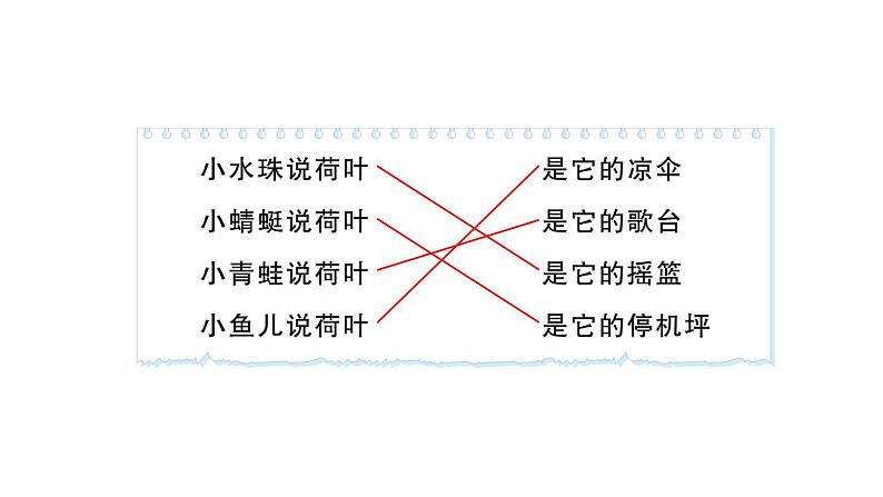 小学语文新部编版一年级下册期末复习闯关5 积累背诵演播厅作业课件（2025春）第6页