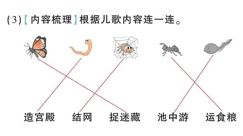 小学语文新部编版一年级下册期末复习第6天 课内阅读作业课件（2025春）第5页