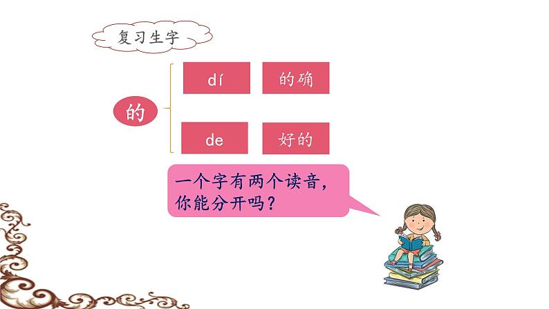 统编版小学语文二年级下册 课文2《千人糕》课件（第二课时）第6页