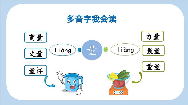 统编版小学语文二年级下册 课文3《沙滩上的童话》新课标课件（第一课时）第5页