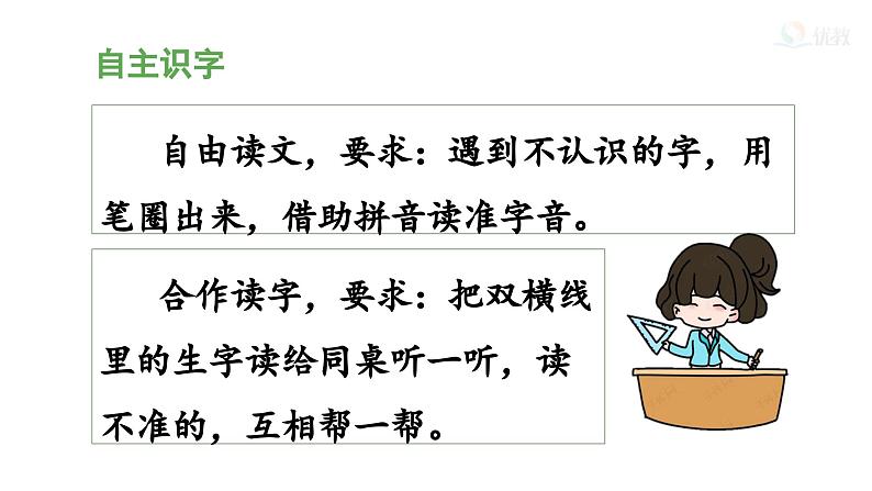 统编版小学语文二年级下册 识字《神州谣》 课件（第一课时）第5页