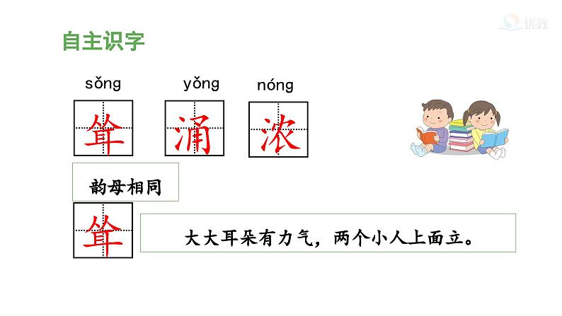 统编版小学语文二年级下册 识字《神州谣》 课件（第一课时）第7页