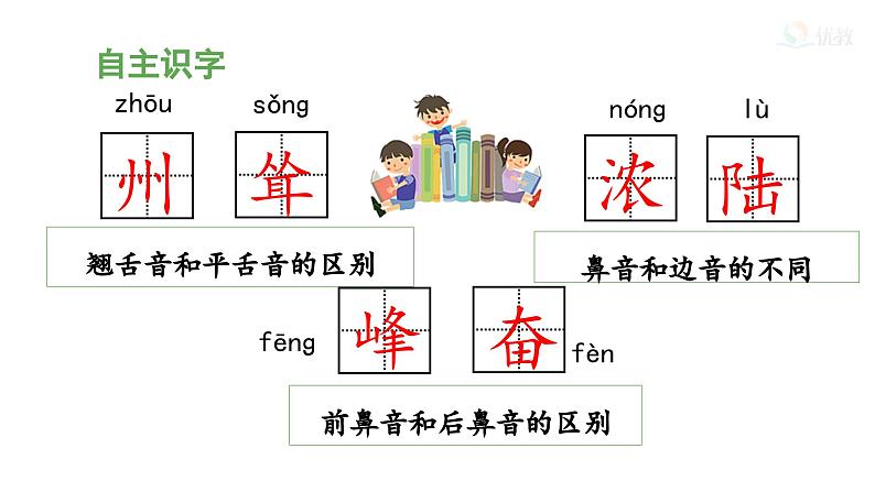 统编版小学语文二年级下册 识字《神州谣》 课件（第一课时）第8页