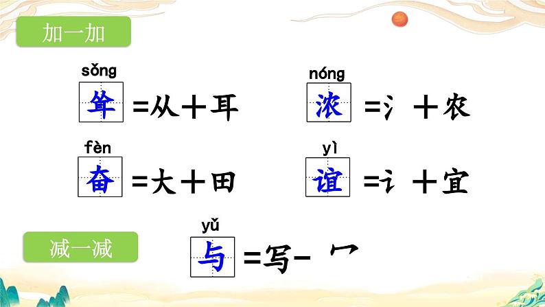 统编版小学语文二年级下册 识字《神州谣》课件（第一课时）第8页