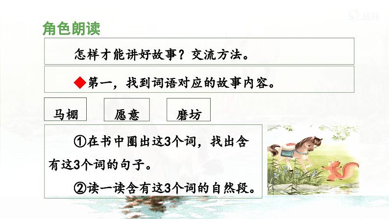 统编版小学语文二年级下册 课文3《小马过河》 课件（第三课时）第7页