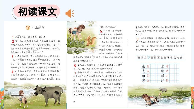 统编版小学语文二年级下册 课文4《小马过河》课件（第一课时）第3页