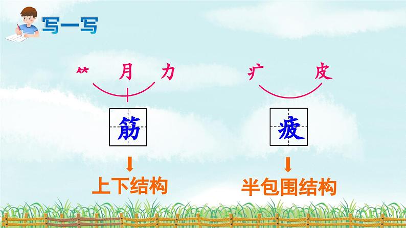 统编版小学语文二年级下册 课文4《揠苗助长》课件第7页