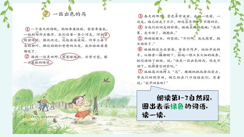 统编版小学语文二年级下册 课文2《一匹出色的马》学习任务群教学课件第8页