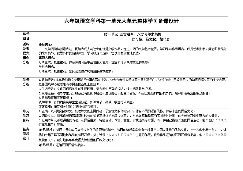 部编版六年级语文下册第1单元教学设计第1页