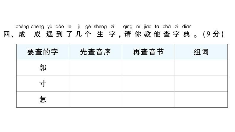 小学语文新部编版一年级下册第三单元综合训练课件（2025春）第5页