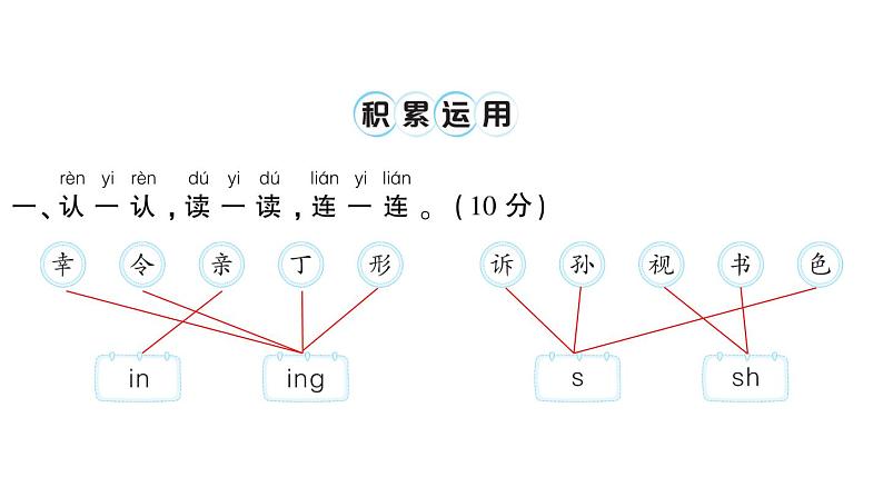 小学语文新部编版一年级下册第一~四单元阶段性综合复习课件（2025春）第2页