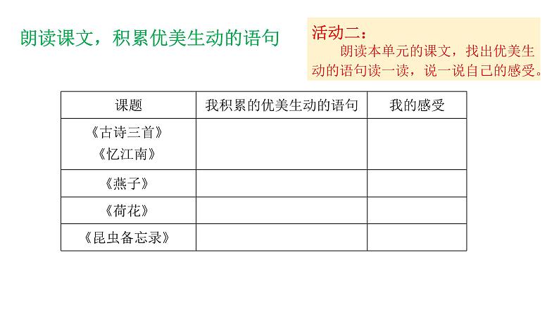 部编版小学语文三下第一单元大单元《3.走进文字，感受可爱的生灵（一）》教学设计课件第3页