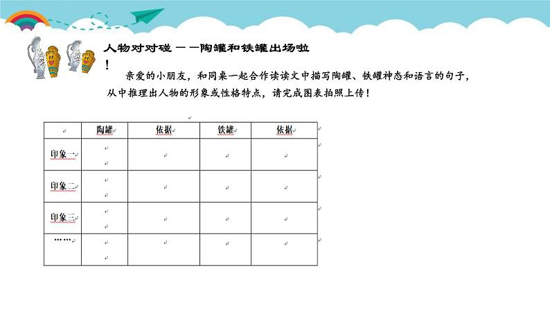 部编版小学语文三下第二单元大单元任务群教学设计课件第6页