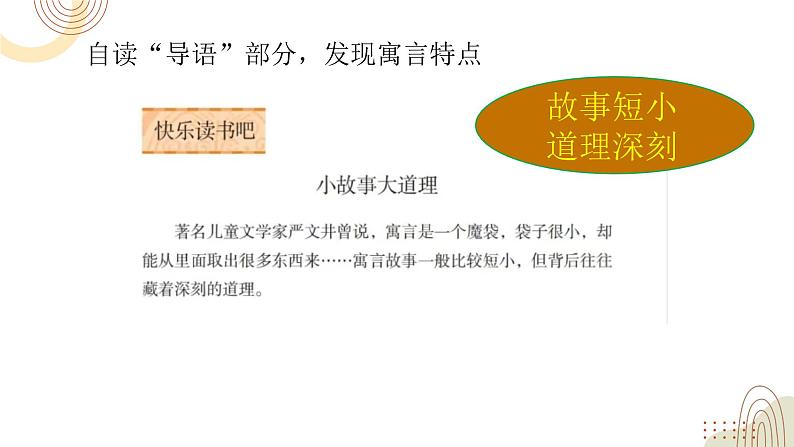 部编版小学语文三下第二单元大单元《任务一：开启寓言故事大门》教学设计课件第7页