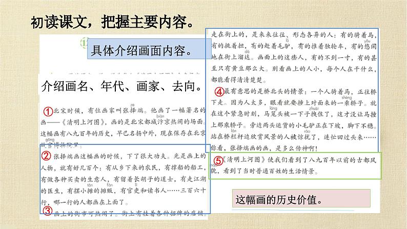 部编版小学语文三下第三单元大单元【任务2：《一幅名扬中外的画》】教学设计课件第8页