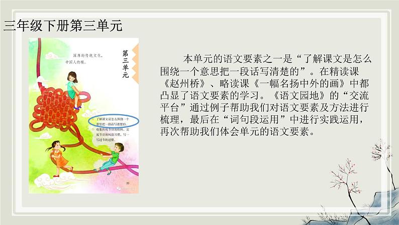 部编版小学语文三下第三单元大单元【任务1：学习古诗《元日》《清明》】教学设计课件第2页