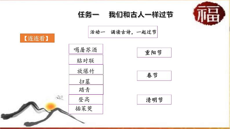 部编版小学语文三下第三单元大单元任务群教学设计课件第8页