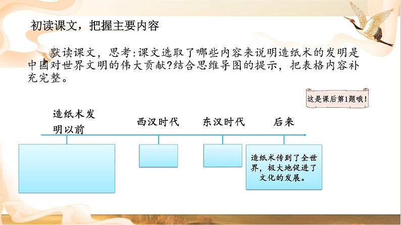 部编版小学语文三下第三单元大单元【任务1：《纸的发明》】教学设计课件第5页