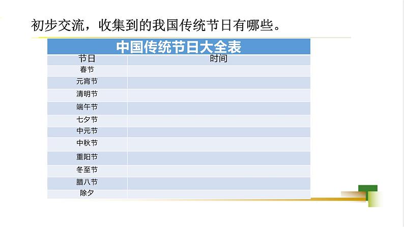 部编版小学语文三下第三单元大单元【任务3：《活动提示》】教学设计课件第4页