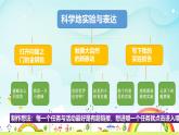 部編版小學(xué)語文新課標(biāo)核心素養(yǎng)大單元任務(wù)群三年級下冊（第4單元）教學(xué)設(shè)計+課件+任務(wù)學(xué)習(xí)單