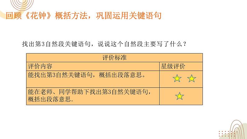 部编版小学语文三下第四单元大单元【任务3：《小虾》】教学设计课件第8页