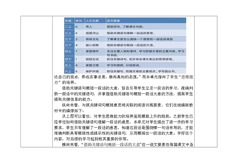 部编版小学语文三下第四单元大单元教学设计第2页