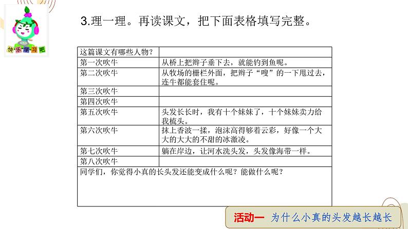 部编版小学语文三下第五单元大单元任务群教学设计课件第6页