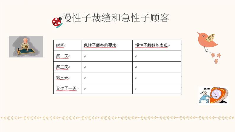 部编版小学语文三下第八单元大单元任务群教学设计课件第8页