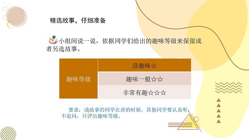 部编版小学语文三下第八单元大单元【子任务二：口语交际】教学设计课件第5页