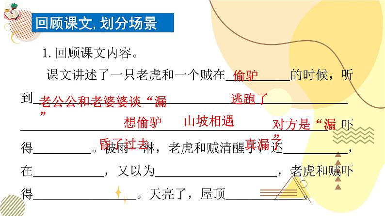 部编版小学语文三下第八单元大单元【活动三：复述学习《漏》】教学设计课件第2页