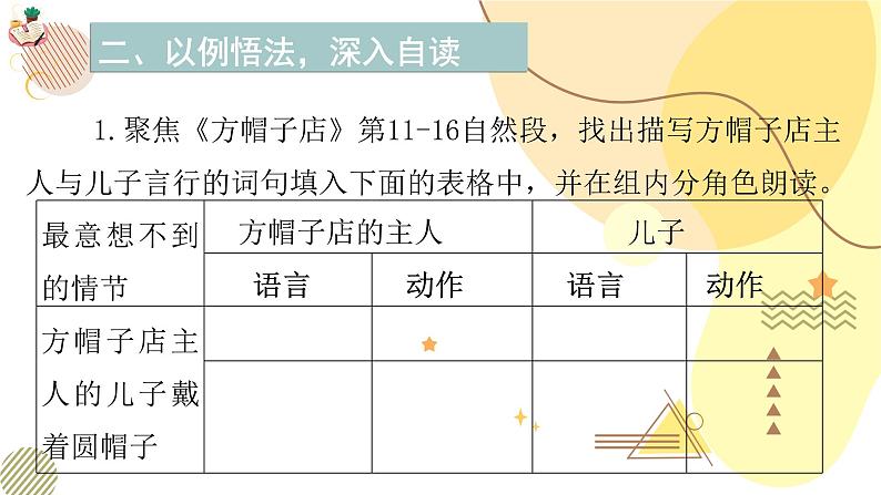 部编版小学语文三下第八单元大单元【活动二：学习《方帽子店》】教学设计课件第3页