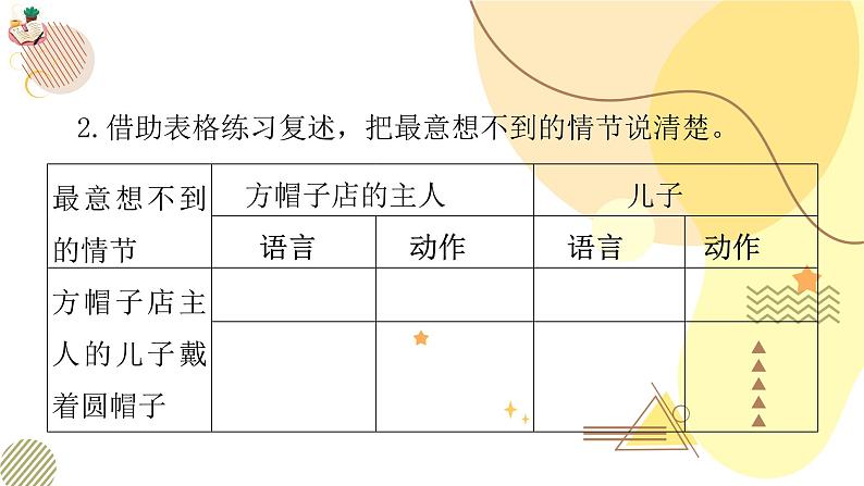 部编版小学语文三下第八单元大单元【活动二：学习《方帽子店》】教学设计课件第4页