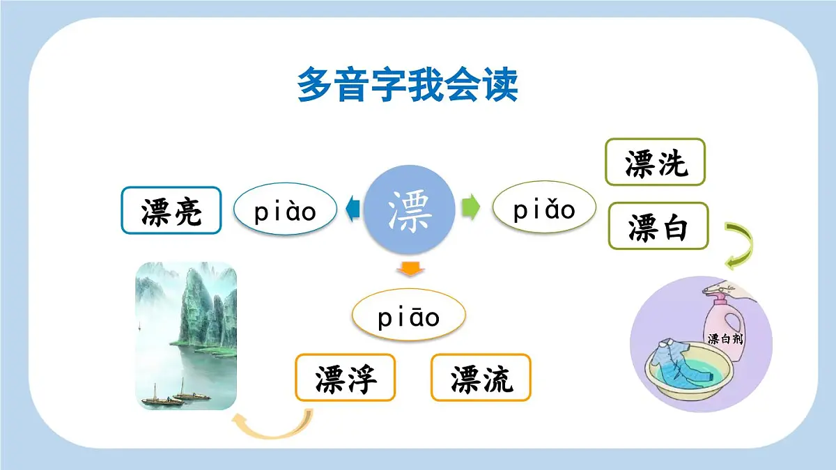统编版小学语文二年级下册 识字 3《“贝”的故事》新课标课件（第一课时）第5页