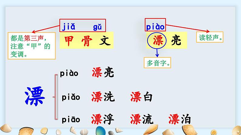 统编版小学语文二年级下册 识字 3《“贝”的故事》课件（第一课时）第6页