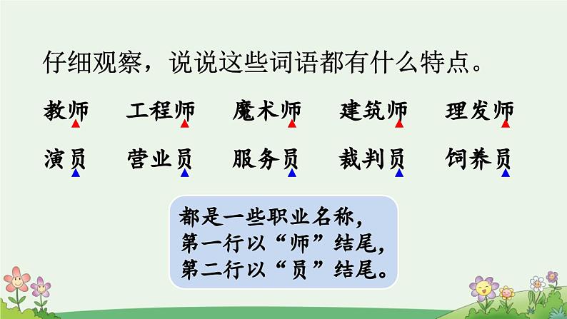 统编版小学语文二年级下册 课文2二下《语文园地二》课件（第一课时）第4页