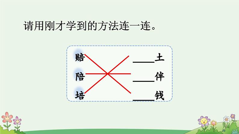 统编版小学语文二年级下册 识字《语文园地三》课件（第二课时）第4页