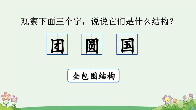 统编版小学语文二年级下册 课文 3《语文园地四》课件（第三课时）第6页