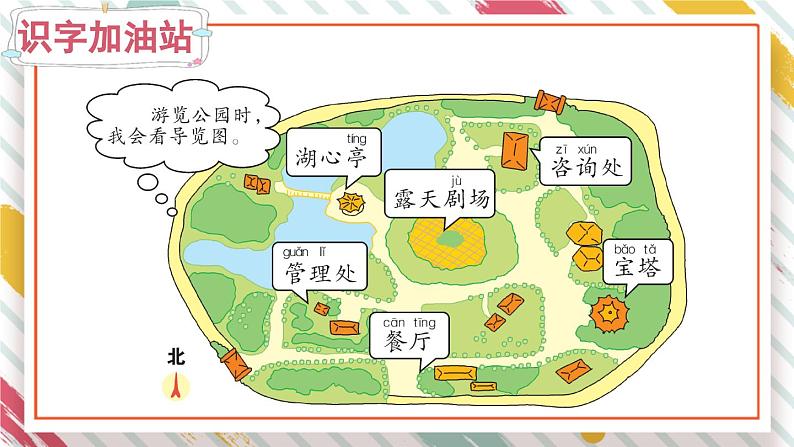 统编版小学语文二年级下册 课文1《语文园地一》教学课件（第一课时）第2页