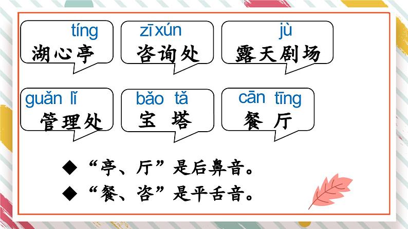 统编版小学语文二年级下册 课文1《语文园地一》教学课件（第一课时）第3页