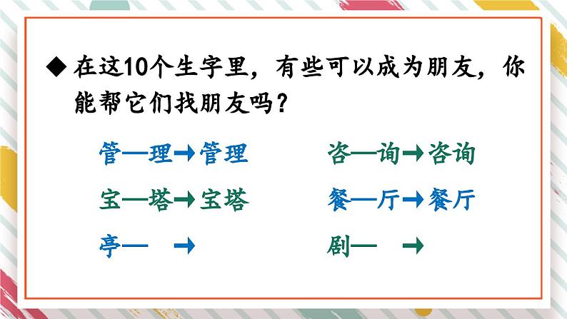 统编版小学语文二年级下册 课文1《语文园地一》教学课件（第一课时）第6页