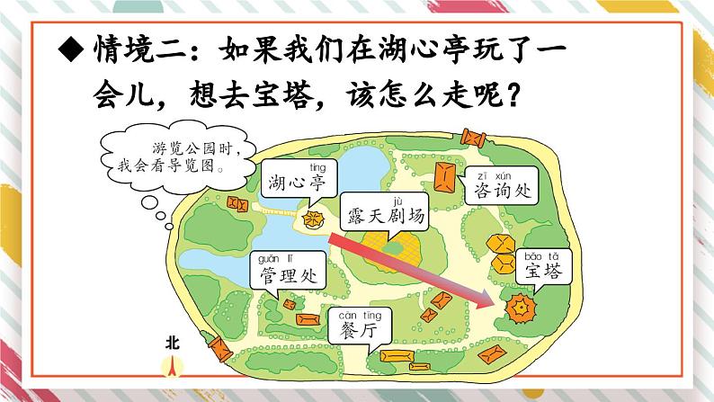 统编版小学语文二年级下册 课文1《语文园地一》教学课件（第一课时）第8页