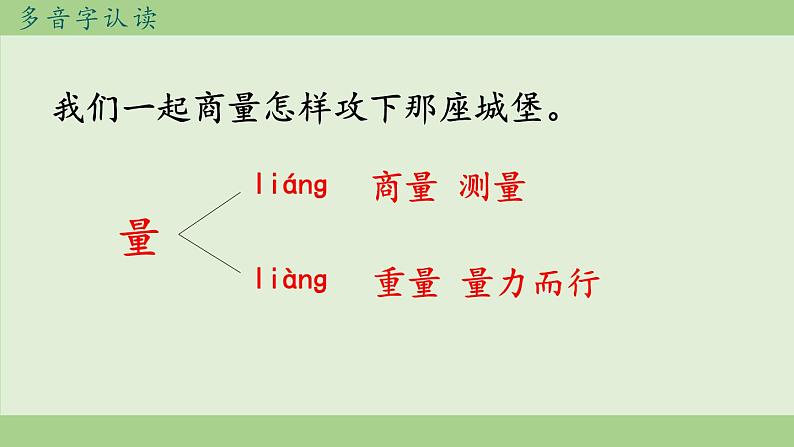 统编版小学语文二年级下册 课文3《第四单元复习课》教学课件第4页